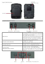 Предварительный просмотр 6 страницы PNI Hunting 3C / 300C User Manual