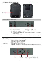 Предварительный просмотр 20 страницы PNI Hunting 3C / 300C User Manual