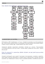 Preview for 173 page of PNI Hunting 400C User Manual