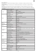 Preview for 15 page of PNI IP230TLR Quick Start Manual