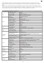 Preview for 29 page of PNI IP230TLR Quick Start Manual