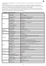 Предварительный просмотр 43 страницы PNI IP230TLR Quick Start Manual