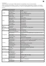 Preview for 57 page of PNI IP230TLR Quick Start Manual