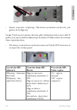 Preview for 101 page of PNI IP60 2MP 4G PTZ SOLAR User Manual