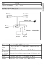 Preview for 3 page of PNI IPMAX POE FIVE User Manual