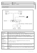 Preview for 19 page of PNI IPMAX POE FIVE User Manual