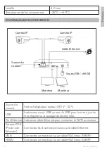 Preview for 51 page of PNI IPMAX POE FIVE User Manual