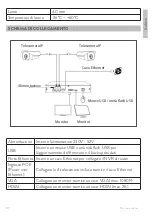 Preview for 83 page of PNI IPMAX POE FIVE User Manual