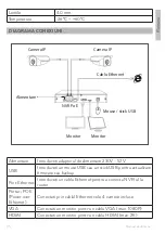 Preview for 115 page of PNI IPMAX POE FIVE User Manual