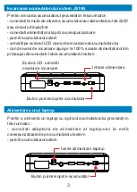 Preview for 4 page of PNI JS10A User Manual