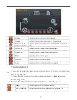 Предварительный просмотр 10 страницы PNI L808 EVO User Manual