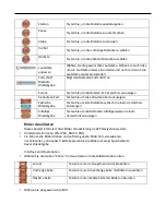 Предварительный просмотр 72 страницы PNI L808 EVO User Manual