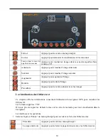 Предварительный просмотр 121 страницы PNI L808 EVO User Manual