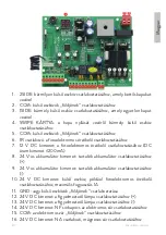 Preview for 87 page of PNI MAB300LR User Manual