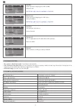 Preview for 6 page of PNI NS989 User Manual