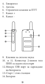 Предварительный просмотр 20 страницы PNI PMR R10 PRO User Manual