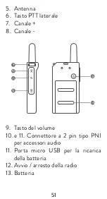 Предварительный просмотр 52 страницы PNI PMR R10 PRO User Manual