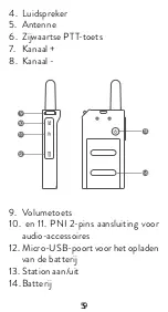 Предварительный просмотр 60 страницы PNI PMR R10 PRO User Manual