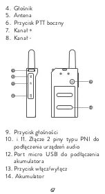 Предварительный просмотр 68 страницы PNI PMR R10 PRO User Manual