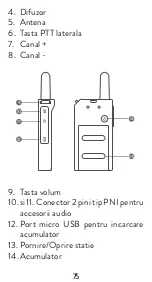 Предварительный просмотр 76 страницы PNI PMR R10 PRO User Manual