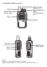 Предварительный просмотр 6 страницы PNI PMR R11V User Manual