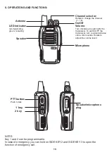 Предварительный просмотр 14 страницы PNI PMR R11V User Manual