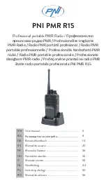 PNI PMR R15 User Manual preview