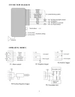 Предварительный просмотр 3 страницы PNI PNI 288 User Manual