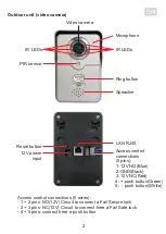 Preview for 3 page of PNI PNI House 900 Manual