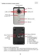 Preview for 69 page of PNI PNI House 900 Manual