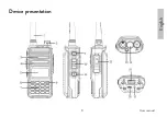 Предварительный просмотр 9 страницы PNI PNI P15UV User Manual