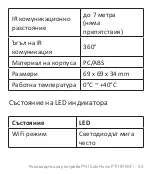 Предварительный просмотр 23 страницы PNI PNI-PT11IR User Manual