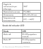 Предварительный просмотр 46 страницы PNI PNI-PT11IR User Manual