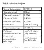 Предварительный просмотр 57 страницы PNI PNI-PT11IR User Manual