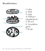 Предварительный просмотр 62 страницы PNI PNI-PT11IR User Manual