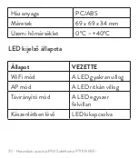 Предварительный просмотр 70 страницы PNI PNI-PT11IR User Manual