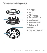 Предварительный просмотр 73 страницы PNI PNI-PT11IR User Manual