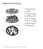 Предварительный просмотр 84 страницы PNI PNI-PT11IR User Manual