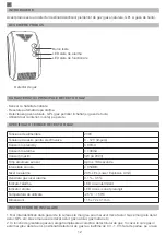 Preview for 12 page of PNI PNI-SH200 User Manual