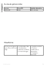 Предварительный просмотр 58 страницы PNI PNI-SP1000W User Manual