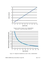 Preview for 11 page of PNI RM2000-f User Manual