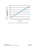 Preview for 12 page of PNI RM2000-f User Manual