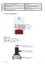 Предварительный просмотр 4 страницы PNI SAFE HOUSE DUAL GAS 250 User Manual