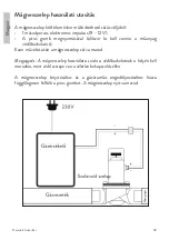 Предварительный просмотр 32 страницы PNI SAFE HOUSE DUAL GAS 250 User Manual