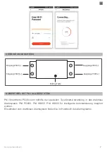 Preview for 7 page of PNI Safe House PG08 User Manual