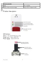 Preview for 4 page of PNI Safe House Smart Gas 300 User Manual