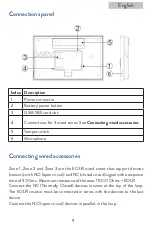 Preview for 9 page of PNI SafeHome PT700 User Manual