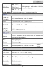 Preview for 15 page of PNI SafeHome PT700 User Manual