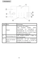 Preview for 34 page of PNI SafeHome PT700 User Manual