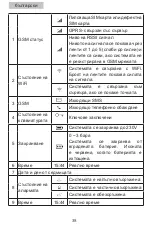 Preview for 38 page of PNI SafeHome PT700 User Manual